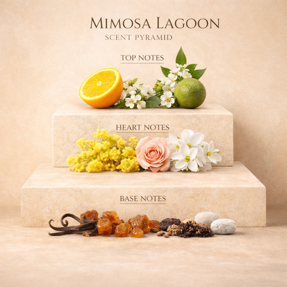 MIMOSA LAGOON – Coco Mademoiselle-Style Scent
