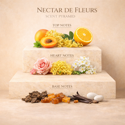 NECTAR DE FLEURS – Osmanthus Nectar-Style Scent