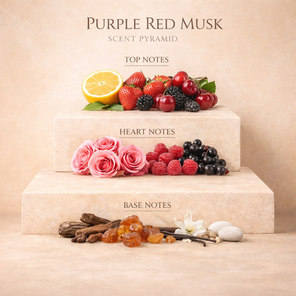 PURPLE RED MUSK – Burberry Her-Style Scent