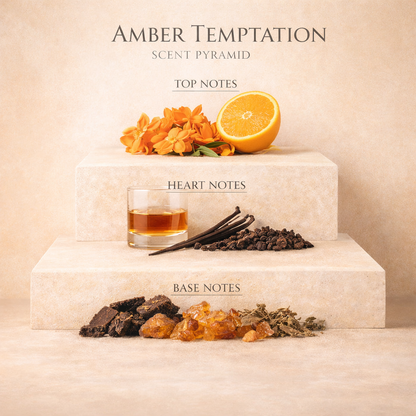 AMBER TEMPTATION – Grand Soir-Style Scent