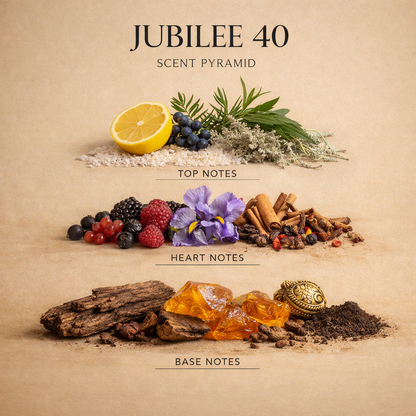 JUBILEE 40 – Jubilation 40 Men-Style Scent