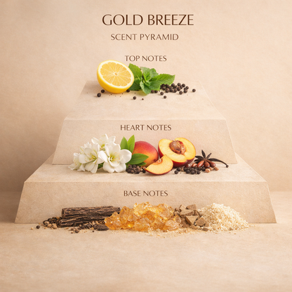GOLD BREEZE – Erba Gold-Style Scent