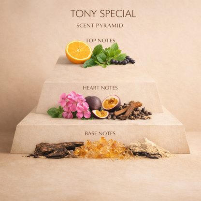TONY SPECIAL – Tony Iommi Monkey Special-Style Scent