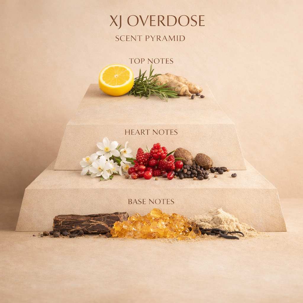 XJ OVERDOSE – Uden Overdose-Style Scent