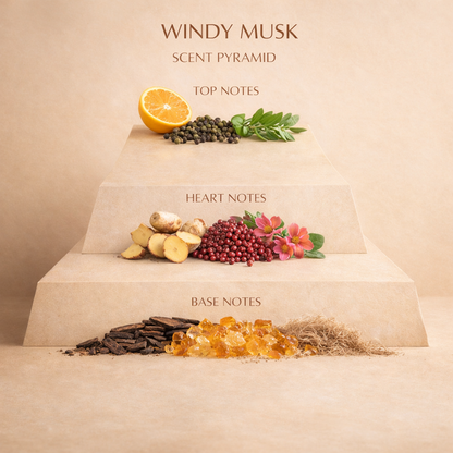 WINDY MUSK – Terre d'Hermès-Style Scent