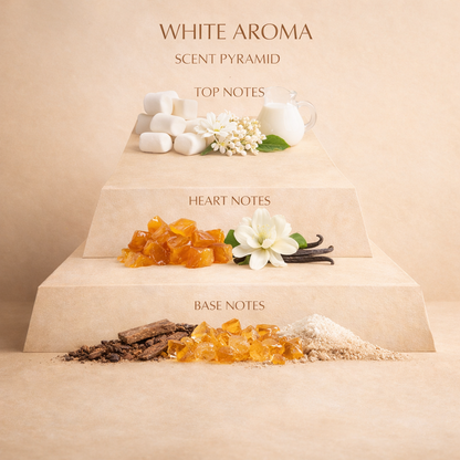 WHITE AROMA – Bianco Latte-Style Scent