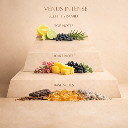 VENUS INTENSE – Elysium Intense-Style Scent