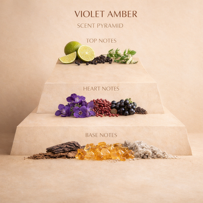 VIOLET AMBER – Tuxedo-Style Scent