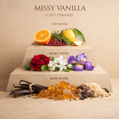 MISSY VANILLA – Shalimar-Style Scent