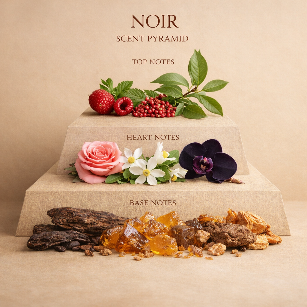 NOIR – Matière Noire-Style Scent