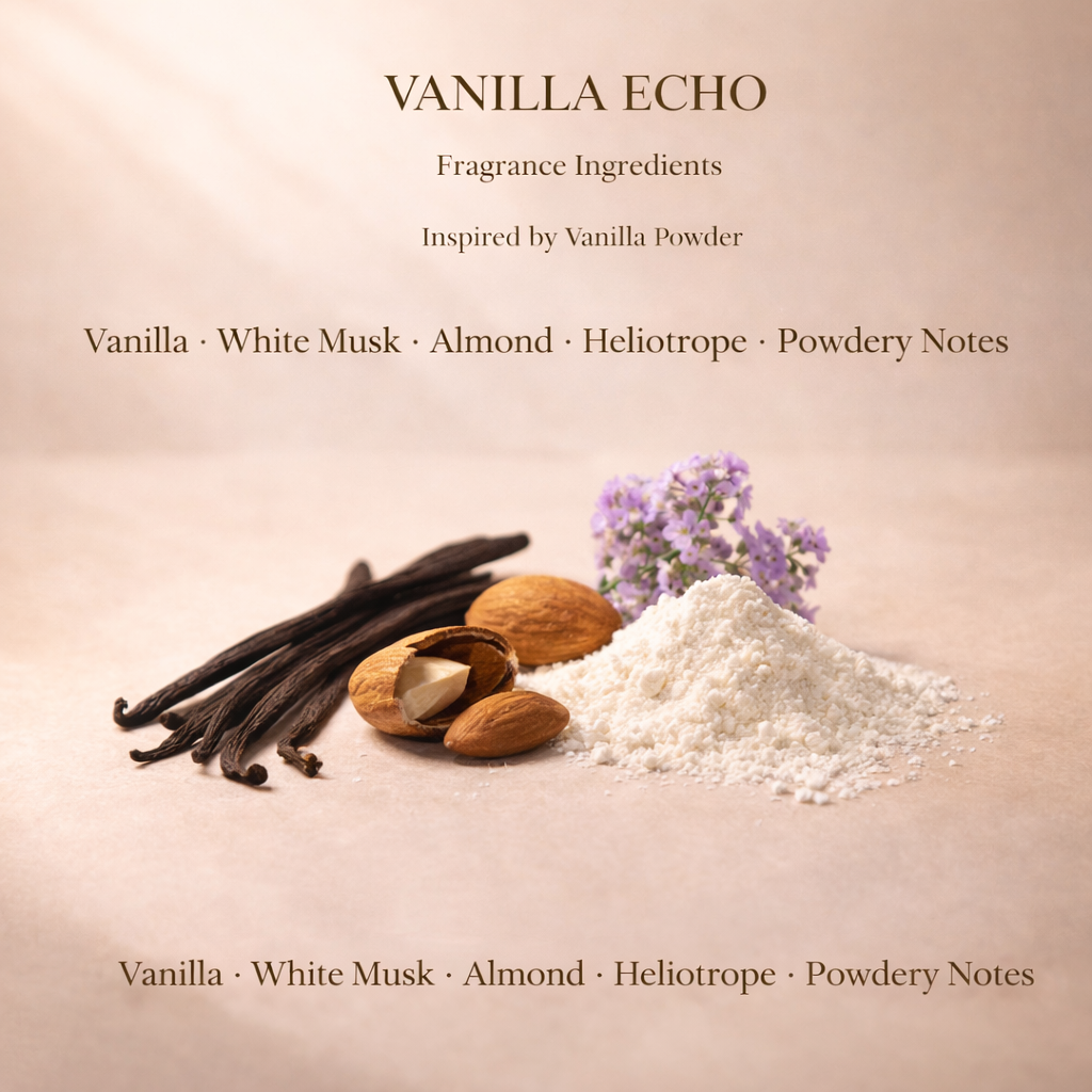 VANILLA ECHO – Vanilla Powder Extrait 2025-Style Scent