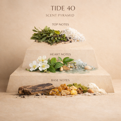 TIDE 40 – 40 Knots-Style Scent
