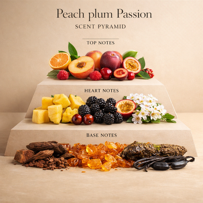 PEACH PLUM PASSION – Kirke-Style Scent