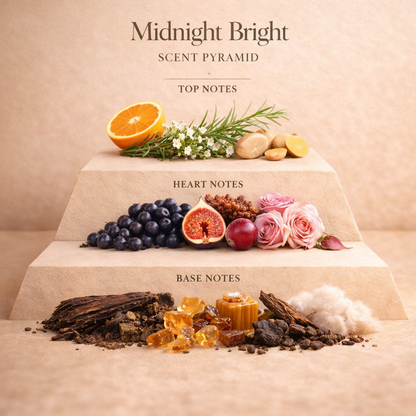 MIDNIGHT BRIGHT – More Than Words-Style Scent