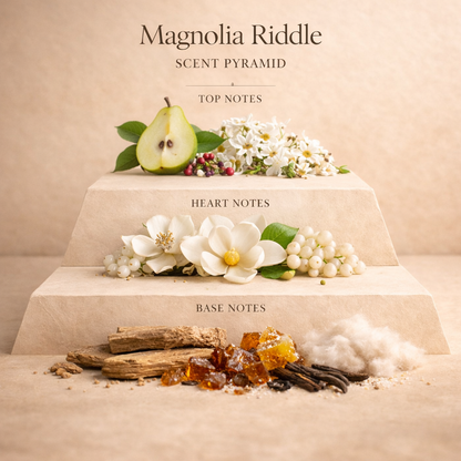 MAGNOLIA RIDDLE – Mojave Ghost-Style Scent