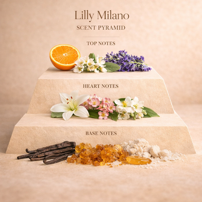 LILLY MILANO – Paradoxe-Style Scent