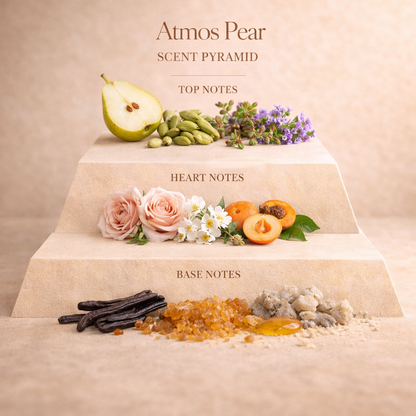 ATMOS PEAR – Guidance-Style Scent