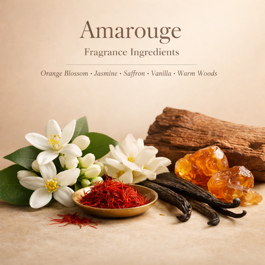 AMAROUGE – Libre Flowers and Flames-Style Scent