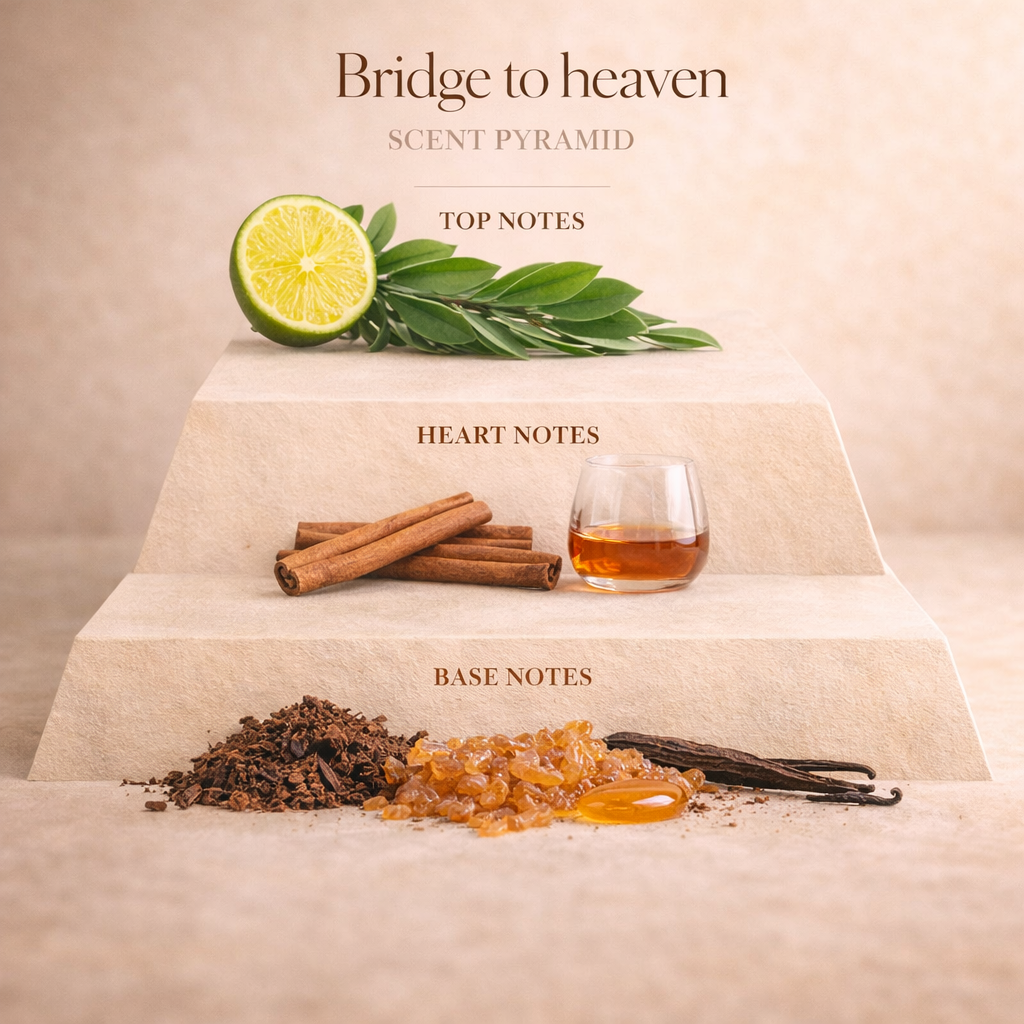 BRIDGE TO HEAVEN – Side Effect-Style Scent
