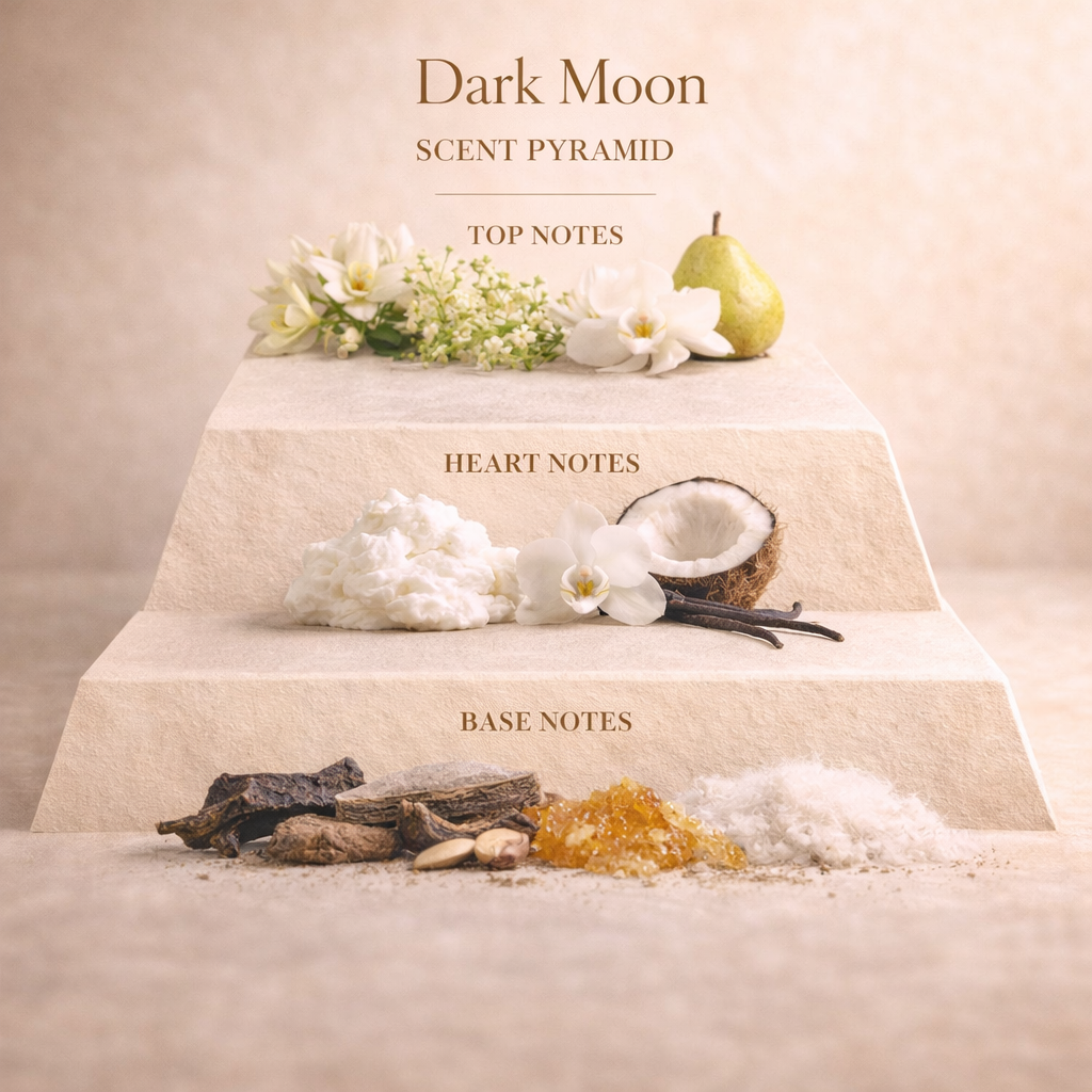 DARK MOON – Blanche Bête-Style Scent