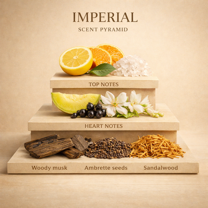 IMPERIAL – Millesime Imperial-Style Scent