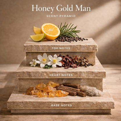 HONEY GOLD MAN – Gold Man-Style Scent