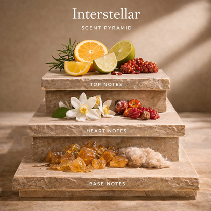 INTERSTELLAR – Stellar Times-Style Scent