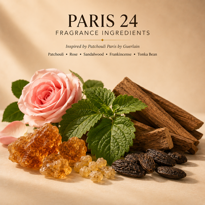 PARIS 24 Similar Scent Notes to PATCHOULI PARIS by Guerlain