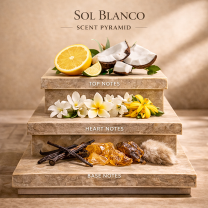 SOL BLANCO – Soleil Blanc-Style Scent